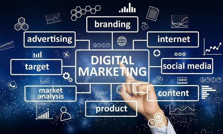 How Automation is Transforming Digital Marketing  ?